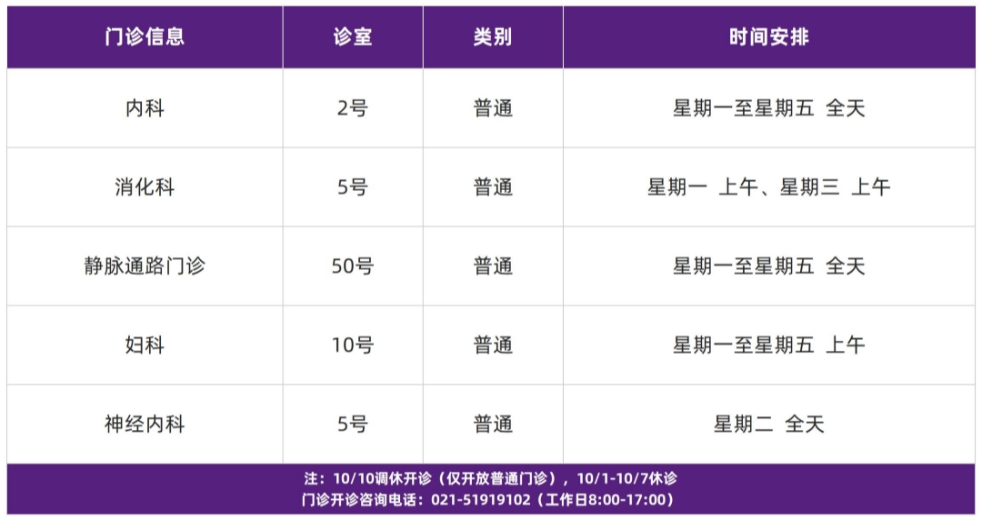 门诊排班模板_好望角医院 (1-1)_副本.jpg